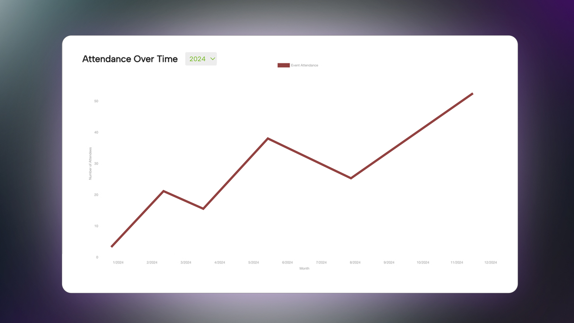 Analytics and Insights illustration